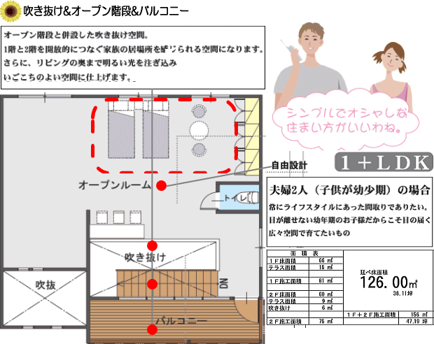ひまわりママプラン